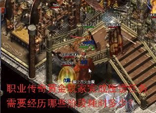 ְҵƽѹҪЩ׶κʱ٣